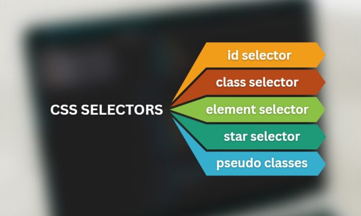 Multiple Class - ID and Class Selectors